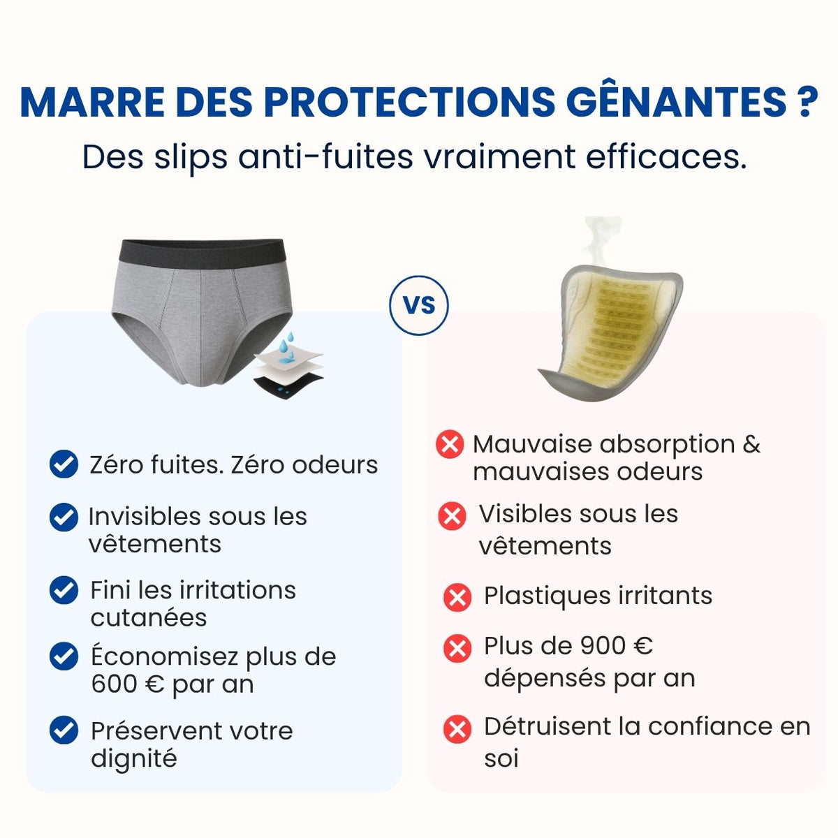 Slip d’incontinence ultra-absorbant Homme