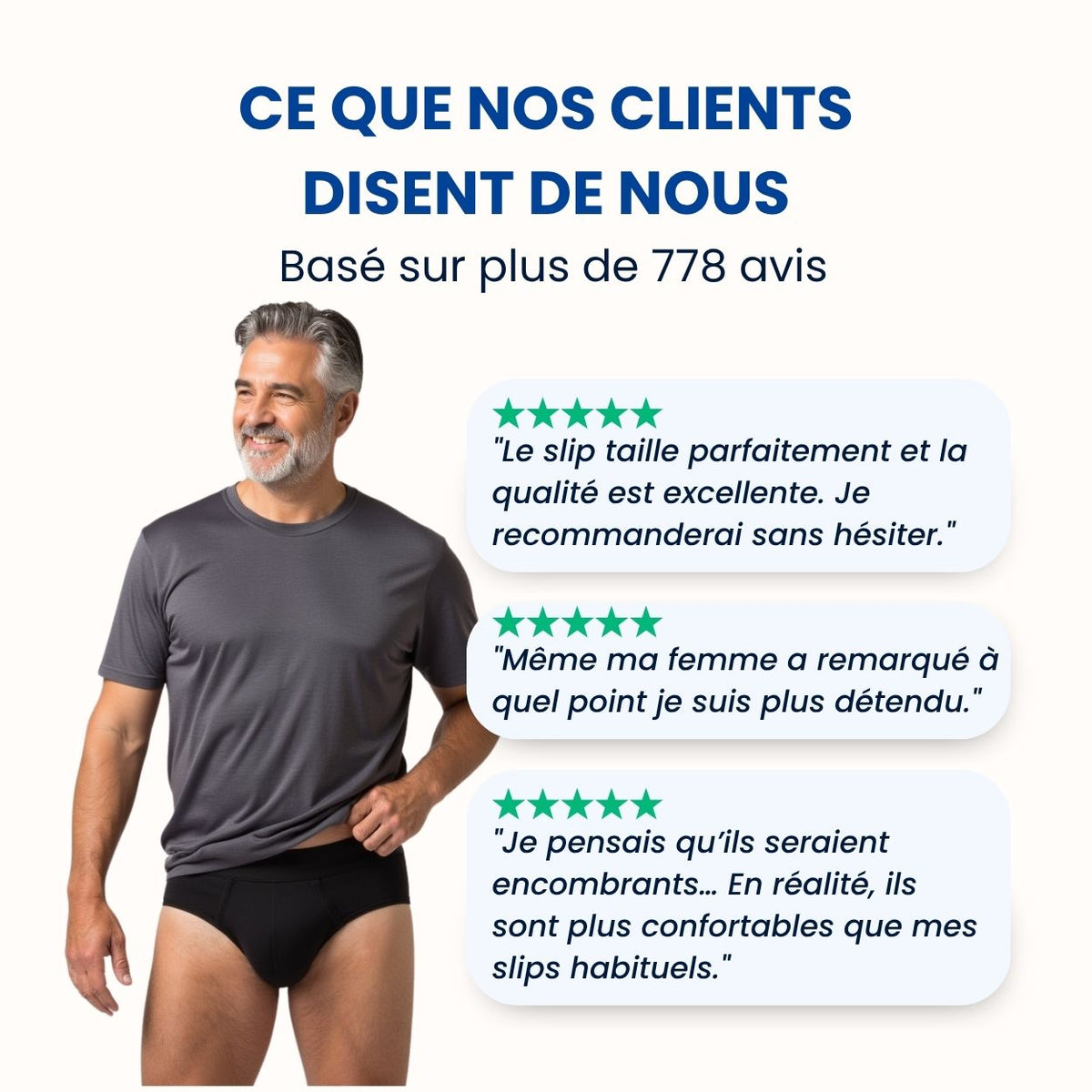 Slip d’incontinence ultra-absorbant Homme