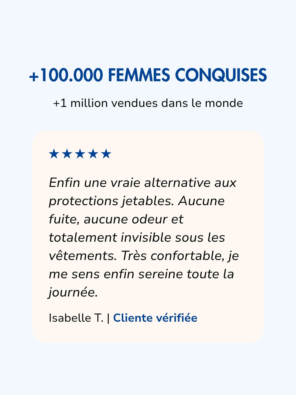 Culotte invisible plumetis d’incontinence